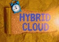 Handwriting text writing Hybrid Cloud. Concept meaning computing environment that combines public and a private cloud Royalty Free Stock Photo