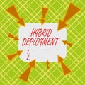 Handwriting text writing Hybrid Deployment. Concept meaning a combination of onpremises applications or data Asymmetrical uneven