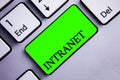 Handwriting text writing Intranet. Concept meaning Private network of a company Interlinked local area networks Keyboard green key