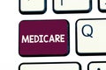 Handwriting text writing Medicare. Concept meaning federal government plan in us for paying certain hospital