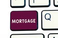 Handwriting text writing Mortgage. Concept meaning agreement by which bank lends money interest exchange for property