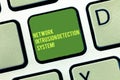 Handwriting text writing Network Intrusion Detection System. Concept meaning Safety security multimedia systems Keyboard Royalty Free Stock Photo