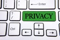 Handwriting text writing Privacy. Concept meaning Right to keep personal matters and information as a secret written on Green Key