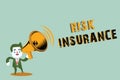 Handwriting text writing Risk Insurance. Concept meaning The possibility of Loss Damage against the liability coverage