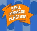 Handwriting text writing Shell Comanalysisd Injection. Concept meaning used by hackers to execute system comanalysisds Royalty Free Stock Photo