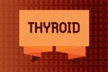 Handwriting text writing Thyroid. Concept meaning Gland in neck Secretes hormones regulating growth and development