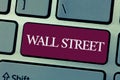 Handwriting text writing Wall Street. Concept meaning Home of the New York Stock Exchange Brokerages headquarters