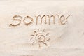 Handwriting words `Sommer` Royalty Free Stock Photo