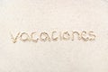 Handwriting words `Vacaciones` in spanish Royalty Free Stock Photo