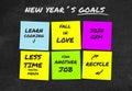 Handwritten 2019 New Year resolutions and goals in sticky notes in commitment determination and positive thinking concept isolated Royalty Free Stock Photo