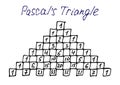 Handwritten Pascal`s Triangle isolated on white background. Vector illustration of a mathematical method for calculating binomial