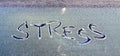 text stress pon a frosty car glass,