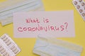 Handwritten text What is a coronavirus. On a yellow background with medicines and protective masks. MERS-Cov middle East Royalty Free Stock Photo