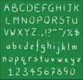 Handwritten White Chalk Fonts on Green Blackboard