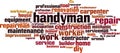 Handyman word cloud