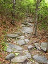 Hanging Rock State Park