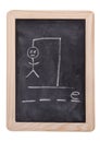 Hangman Help Royalty Free Stock Photo