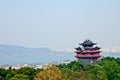 Hangzhou Chenghuang Temple