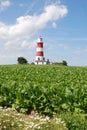 Happisburgh Lighthouse