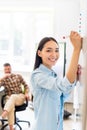 happy asian student girl writing on whiteboard during lesson with blurred teacher Royalty Free Stock Photo