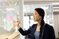 Happy asian woman brainstorming and writing on glass board in office