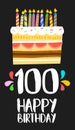 Happy Birthday cake card 100 hundred year party