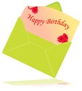 Happy birthday card