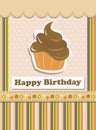 Happy Birthday card with tasteful cupcake