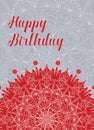 Happy Birthday card