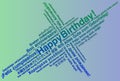 Happy Birthday in different languages greeting card Royalty Free Stock Photo