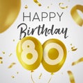 Happy birthday 80 eighty year gold balloon card