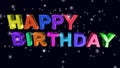 Happy Birthday icon,sign,best 3D illustration,best animation