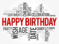 Happy Birthday word cloud collage, holiday concept background Royalty Free Stock Photo