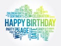 Happy Birthday word cloud collage, holiday concept background Royalty Free Stock Photo