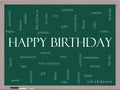 Happy Birthday Word Cloud Concept on a Blackboard Royalty Free Stock Photo