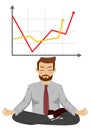 Happy businessman meditates in lotus pose over graph with positive stats. Concept of successful growth for company