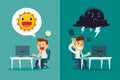 Happy businessman with sun symbol and frustrated businessman with thunder cloud symbol Royalty Free Stock Photo