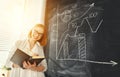 Happy businesswoman woman at school board with schedule planning Royalty Free Stock Photo