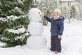 Happy child playing with a snowman outdoor in winter. Cute little child building a snowman and having fun in park or backyard