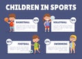 Happy Children Enjoy Sport and Physical Activity Banner Design Vector Template