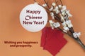 Happy Chinese New Year card and greeting with positive text quote - Wishing you happiness and prosperity.