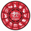 2024 Dragon Zodiac sign with dragon. Vector illustration.