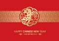 Happy Chinese new year and year of dog card with gold dogs in flower circle and gold ribbon texture on red background vector Royalty Free Stock Photo