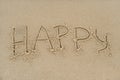 Happy concept - inscription in the sand. Sandy coast of the sea. Motivation. The word happy time is written on the sea Royalty Free Stock Photo