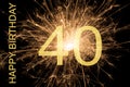 Happy congratulations to the 40th birthday