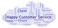 Happy Customer Service word cloud.