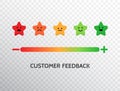 Happy customer symbol. Feedback design with emotions scale background. Rating satisfaction concept. Set of feedback icons in star