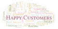 Happy Customers word cloud.