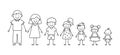 Happy doodle stick mans family. Set of hand drawn figure of family. Mother, father and kids. Vector illustration