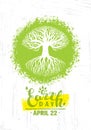 Happy Earth Day Eco Sustainable Design Element. Vector Rough Banner Concept On Grunge Background